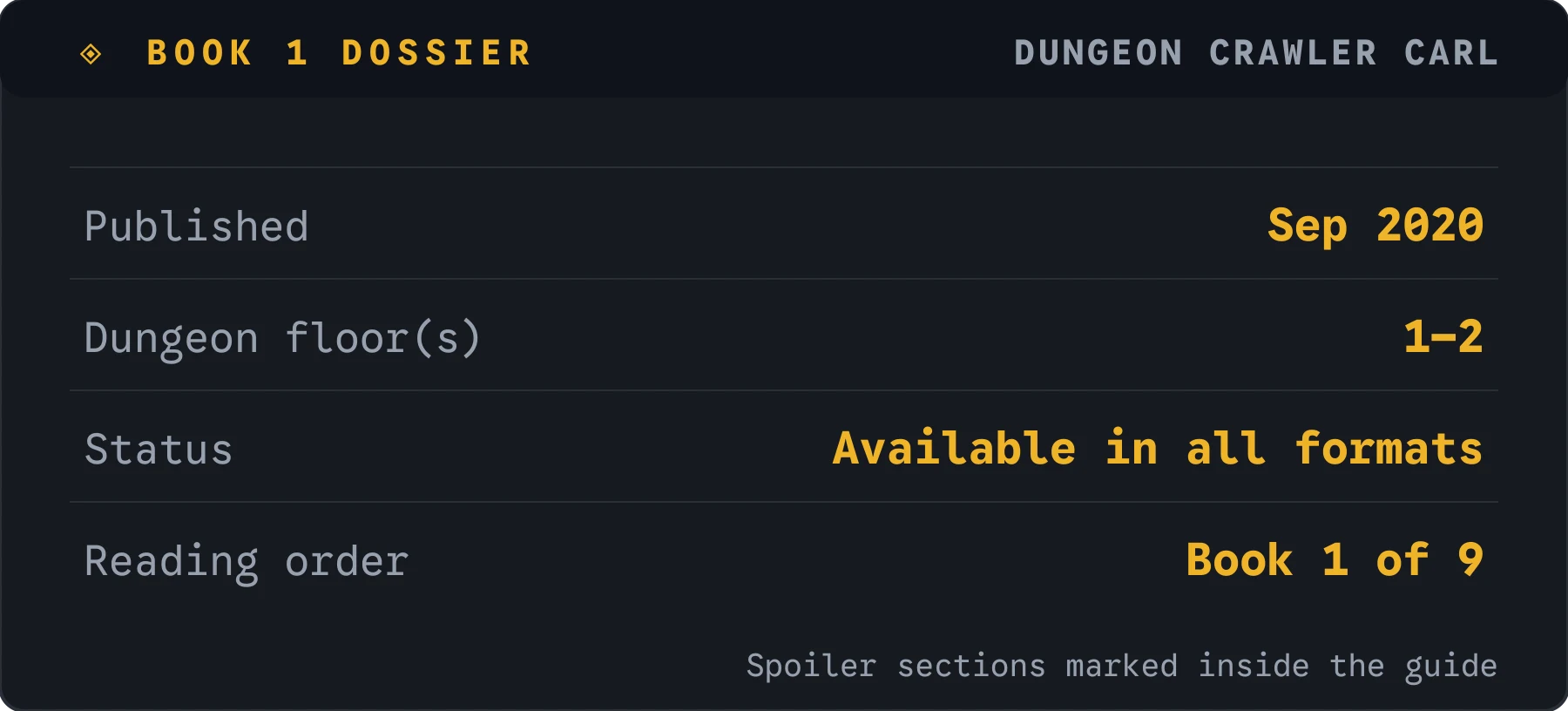 Book 1 dossier card