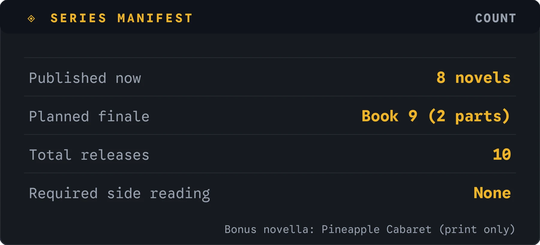 Book 9 status board