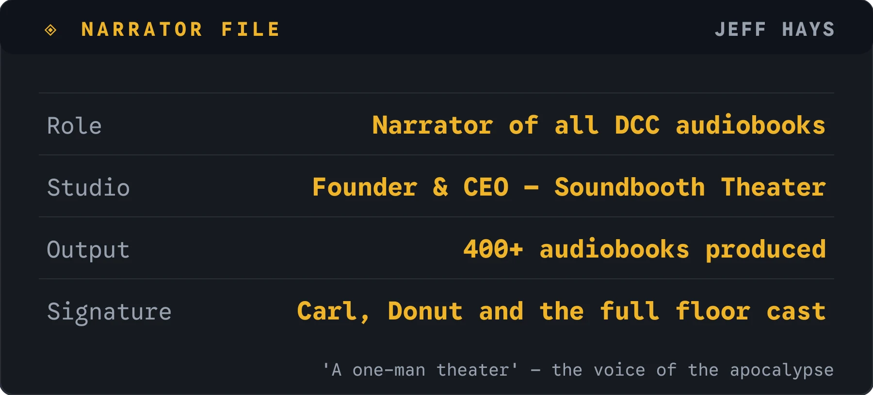 Jeff Hays narrator profile card