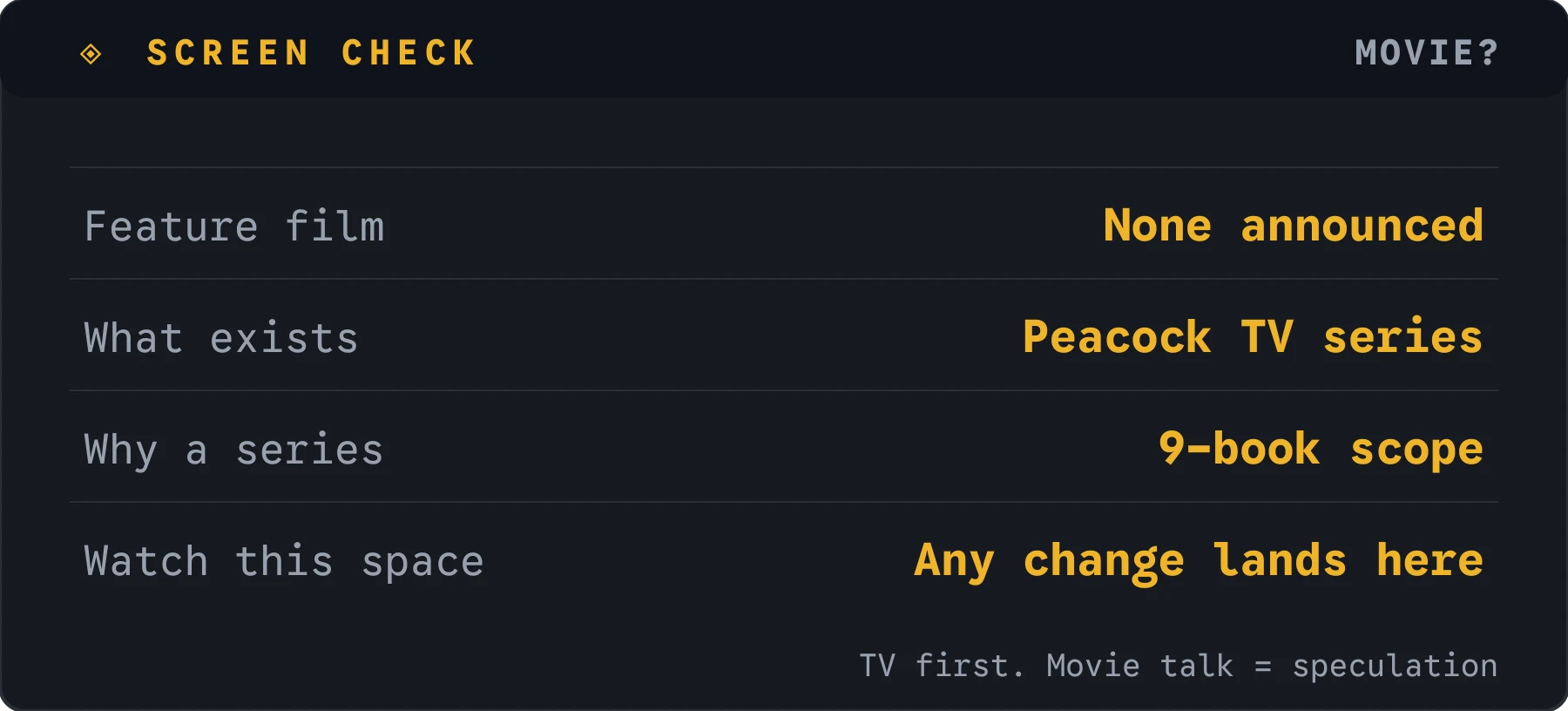 Movie status card